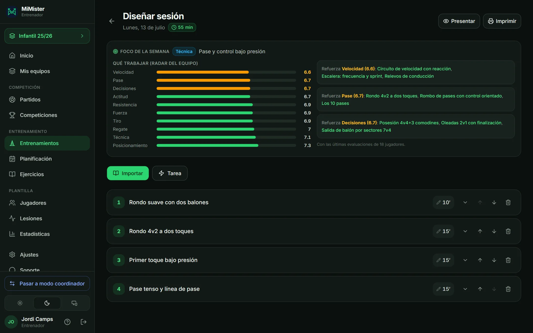 Diseño de una sesión: el radar del equipo con qué trabajar y la lista de tareas con sus minutos